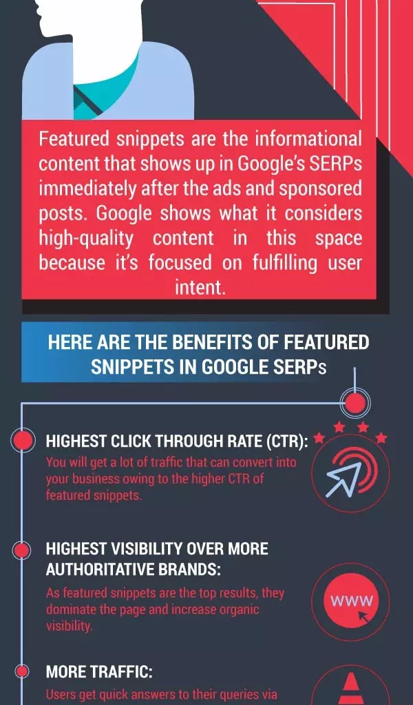 bénéfices des Featured Snippets