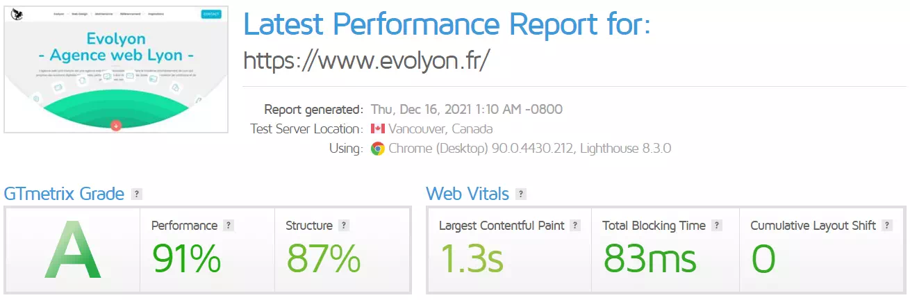 GT Metrix Evolyon spécialiste WordPress