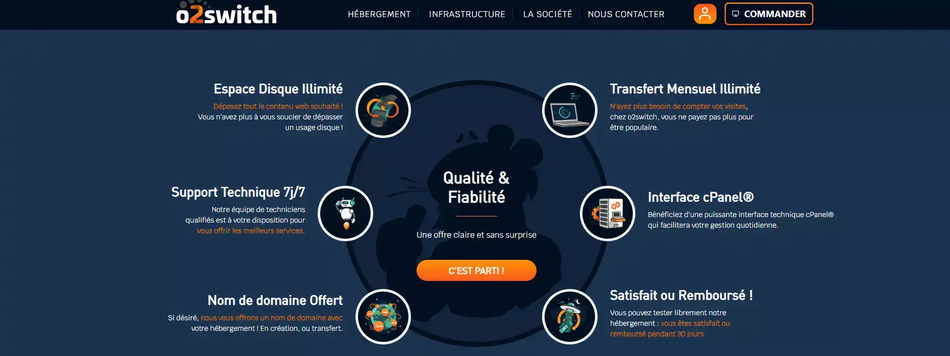 offre hebergement o2 switch SSH offre hébergement o2 switch SSH